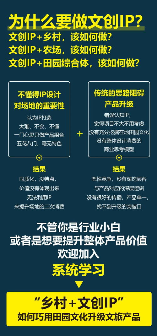 五天速成 巧用田園文化打造鄉(xiāng)村文創(chuàng)IP，升級(jí)文旅產(chǎn)品