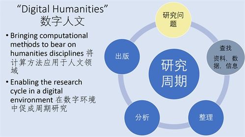 數(shù)字人文新視野 包弼德講座探討數(shù)字文化創(chuàng)意內(nèi)容應(yīng)用服務(wù)